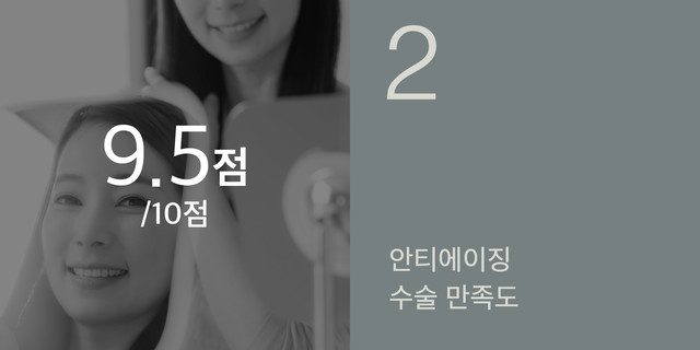 2 안티에이징 수술 만족도: 9.5점/10점