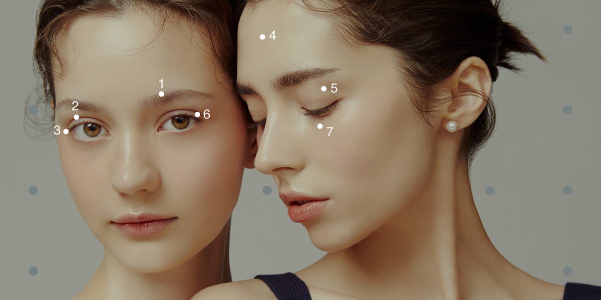 7-point eye diagnosis