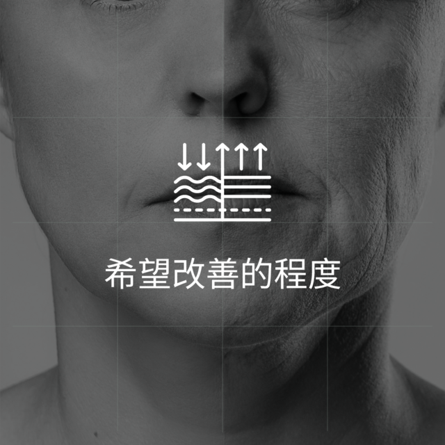 希望改善的程度