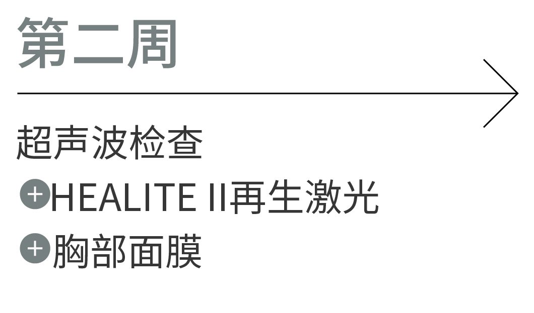 第二周：超声波检查、Healite II再生激光、胸部面膜