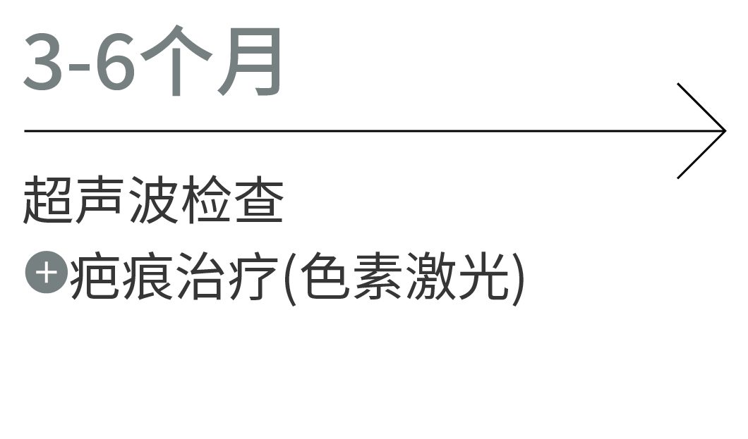 3-6个月：超声波检查、疤痕治疗(色素激光)
