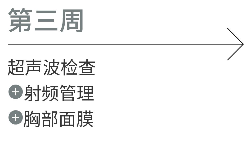 第三周：超声波检查、射频管理、胸部面膜
