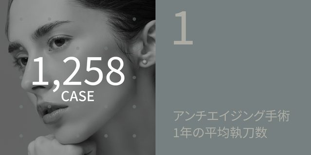 1 アンチエイジング手術1年の平均執刀数: 1,258 CASE