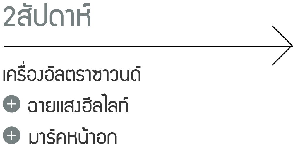 2สัปดาห์: เครื่องอัลตราซาวนด์, Healite II, มาร์คหน้าอก