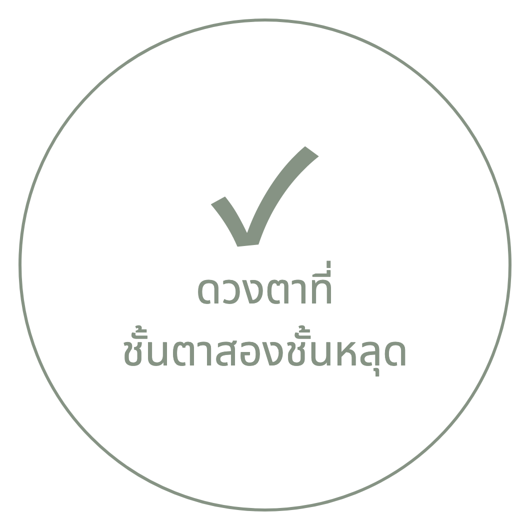 ภาพการ์ดที่มีเครื่องหมายถูกและข้อความ "ดวงตาที่ชั้นตาสองชั้นหลุด"
