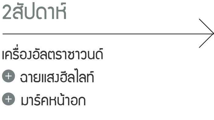2 สัปดาห์: เครื่องอัลตราซาวนด์, Healite II, มาร์คหน้าอก
